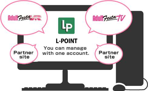 You can manage multiple sites with one LPEG POINT account.